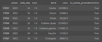 DF_traite_simplifié